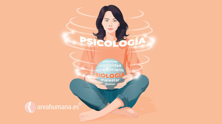 Programa de Intervención Psicológica en Colon Irritable