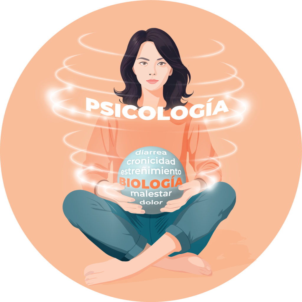 Programa I.P. Colon Irritable