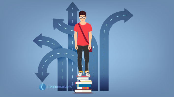 Personalidad y toma de decisiones