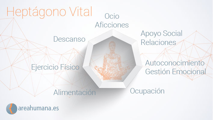 No te resignes a vivir con miedo