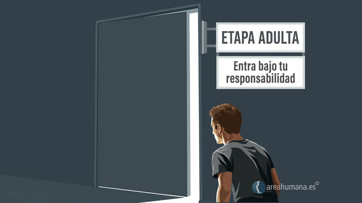 ¿Por qué se produce el miedo a crecer?