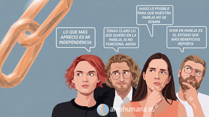 Ilustración de cuatro casos cotidianos de dependencia emocional en pareja, mostrando diferentes dinámicas relacionales en un entorno urbano minimalista